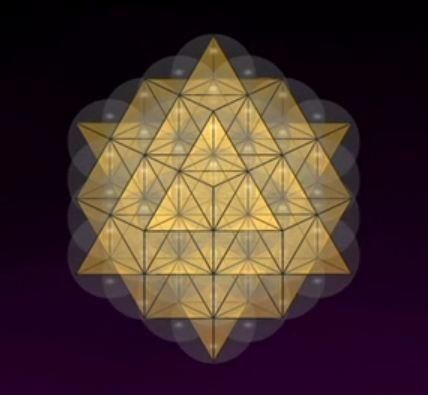 The way that the 64 tetrahedron grid overlays the 2D Flower of Life is not at all accidental