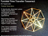Toroidal Hypercube 40mm-Mathematical Art-Polished Brass-Sacred Geometry Web 3d printed geometric models